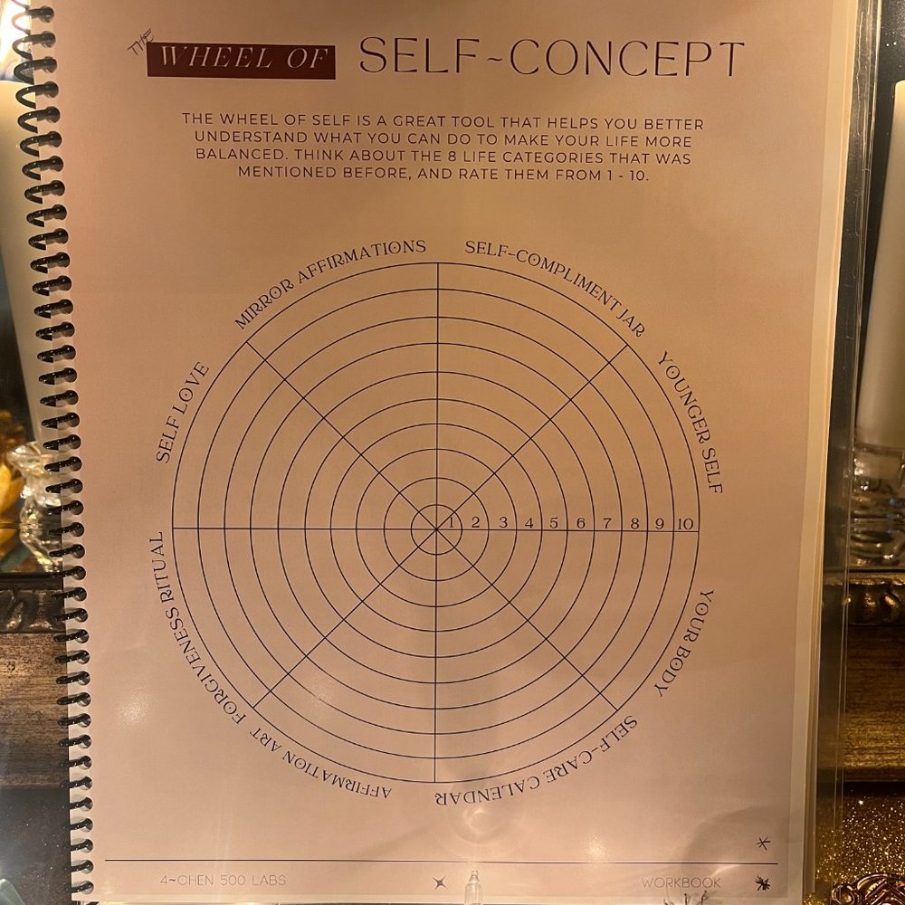 Money Magic 101 The Foundation & The Basics: Guide Booklet - Picture 5 of 5